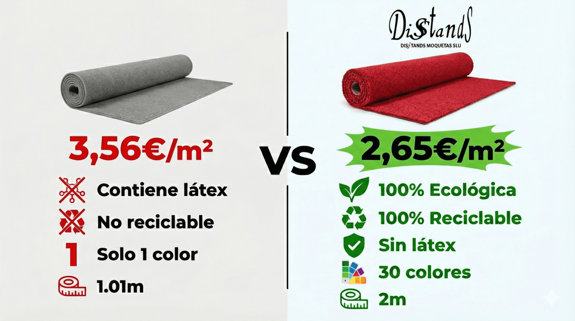 Moqueta Leroy Merlin Precio 2025: Comparativa Real + Alternativas